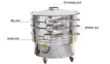 kupować Maszyna farmaceutyczna Vibro Sieve Machine Wielofunkcyjne wibrujące sito wibracyjne online manufacture